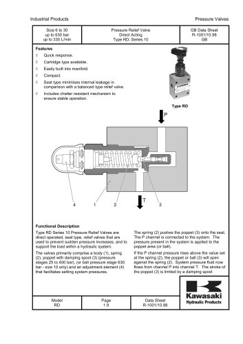 RD - Pressure Relief Valve Direct Acting