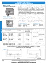 Model RD-100 Adjustable Flow Control Valve