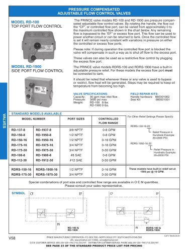 Model RD-100 Adjustable Flow Control Valve