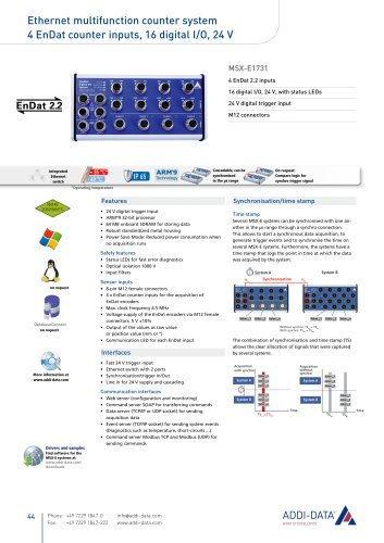 Ethernet multifunction counter system