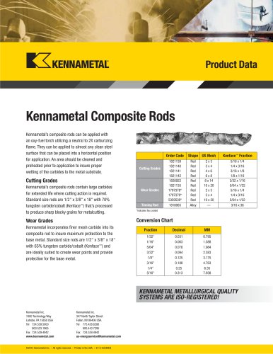 Composite Rods