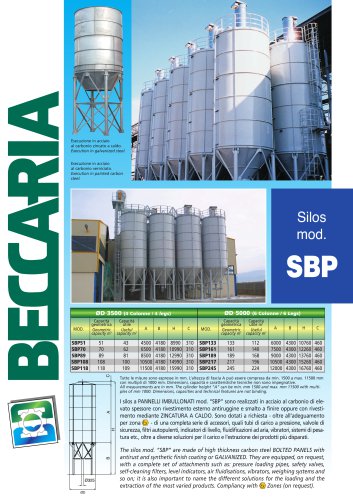 Bolted panels Silos type SBP