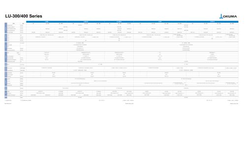 LU-300/400 Series