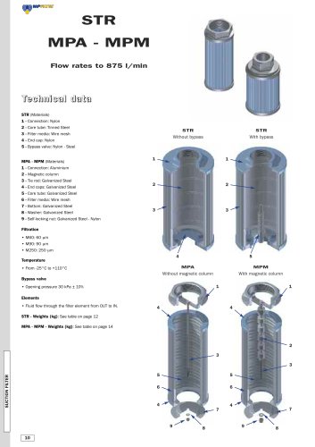 Suction Strainer