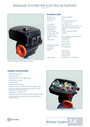 Technical Datasheet Modul System EBRO