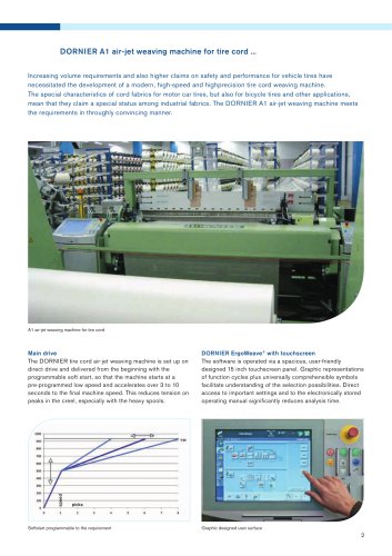 The air-jet weaving machine for tire cord