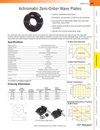 Achromatic Zero-Order Wave Plates  