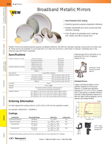 Broadband Metallic Mirrors  