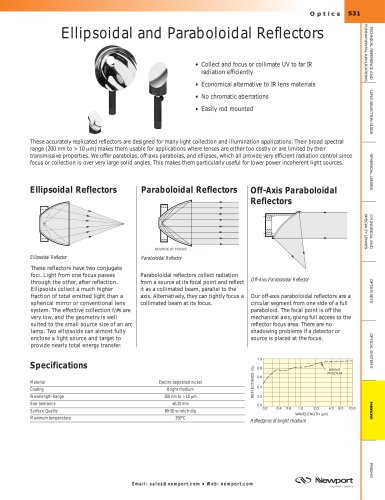 Ellipsoidal and Paraboloidal Reflectors  