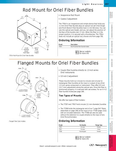 Flanged Mounts for Fiber Bundles  