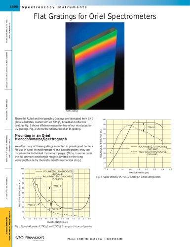 Flat Gratings for Oriel Spectrometers  