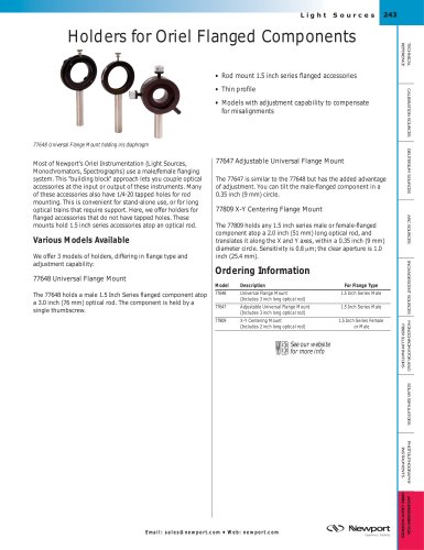 Holders for Oriel Flanged Components  