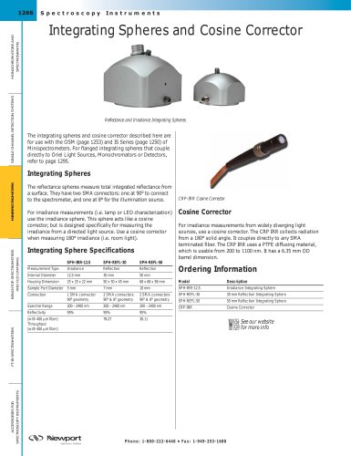 Integrating Spheres and Cosine Corrector  