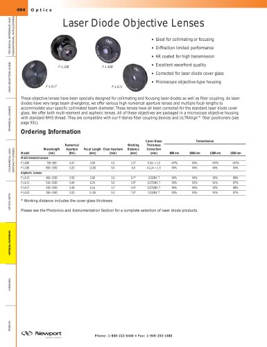 Laser Diode Objective Lenses  