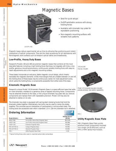 Magnetic Bases  