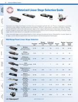 Motorized Linear Stage Selection Guide