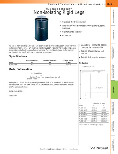 RL Series LabLegs™ Non-Isolating Rigid Legs  