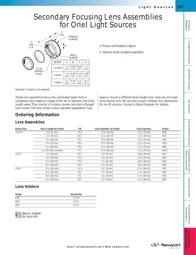 Secondary Focusing Lens Assemblies for Light Sources  