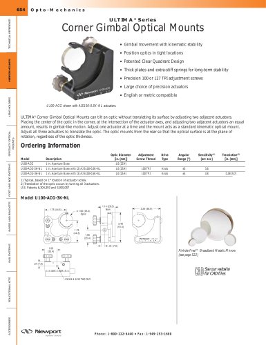 ULTIMA® Series Corner Gimbal Clear Quadrant Optic Mounts  