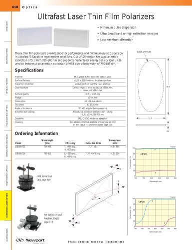 Ultrafast Laser Thin Film Polarizers