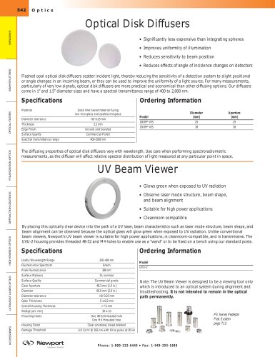 UV Beam Viewer  