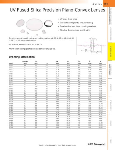 UV Fused Silica Precision Plano-Convex Lenses  