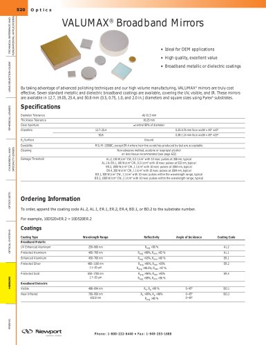 VALUMAX® Broadband Mirrors  