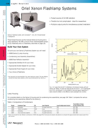 Xenon Flashlamp Systems  