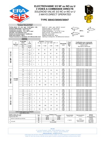 TYPE 30043/30045/30047