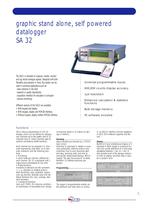  Data Acquisition System  SA 32