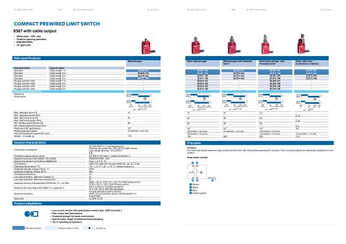 COMPACT PREWIRED LIMIT SWITCH