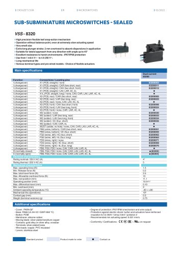 SUB-SUBMINIATURE MICROSWITCHES - SEALED