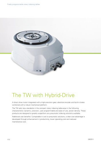 The TW with Hybrid-Drive