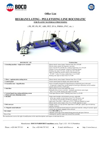 RECYCLING AND REGRANULATING LINES BOCOMATIC