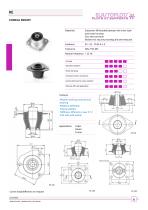 CEF KE cone mount