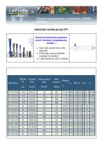 Industrial ventilo-pump 2VT