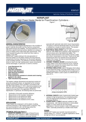 KERAPLAST ceramic heater bands for plastification cylinders