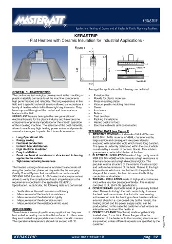 KERASTRIP ceramic flat heaters