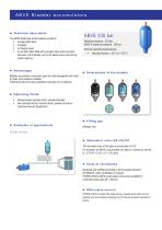 ABVE bladder accumulators
