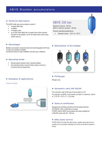 ABVE bladder accumulators