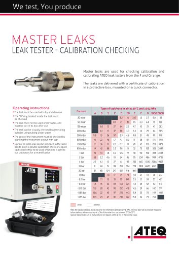 Leakjets Masterjets