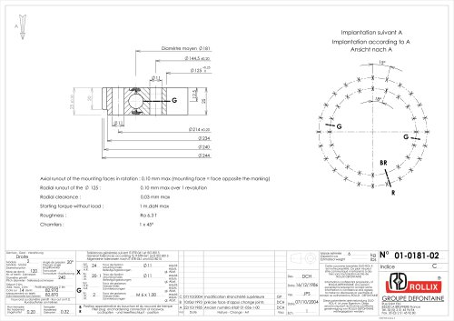 Standard single row ball slewing rings with external gea