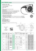 ALU 700S/65 Range