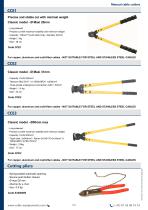 Manual cable cutters