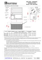 Work Benches (KTM)