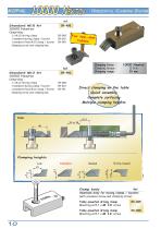 Clamping via pressure screw 10000 N ? for T-slot table