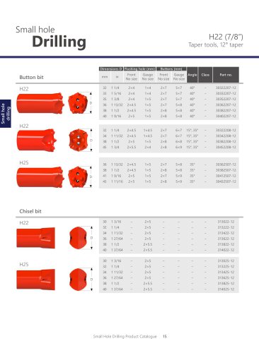 12° taper drilling rod and bit