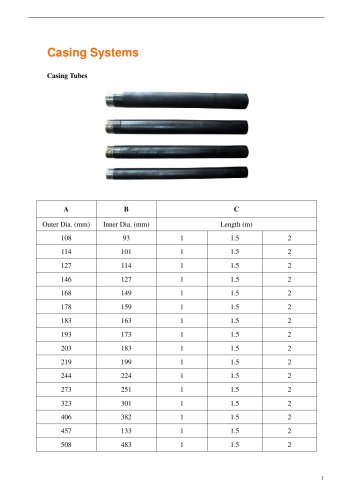 Maxdrill  overburden Casing Tubes