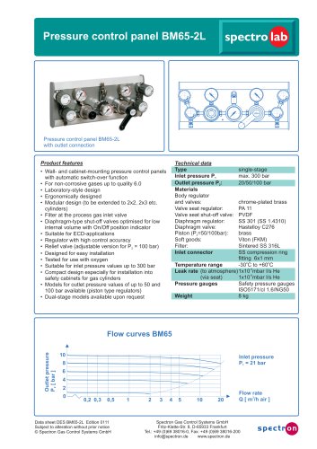 BM65-2L