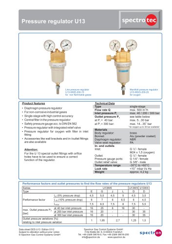 Pressure regulator U13